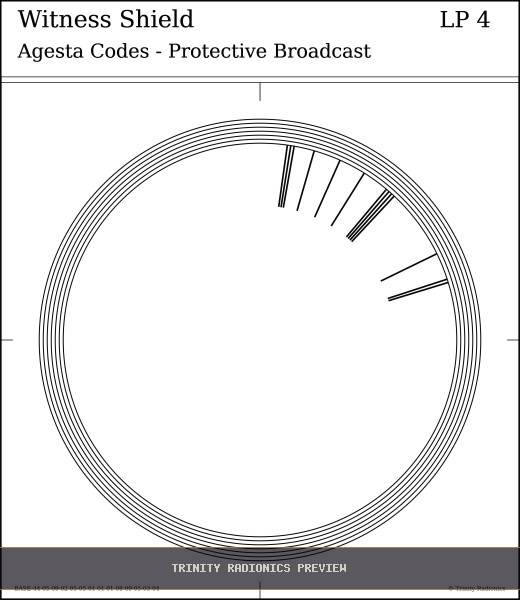 Protection Against Disturbance Radial radionics card preview