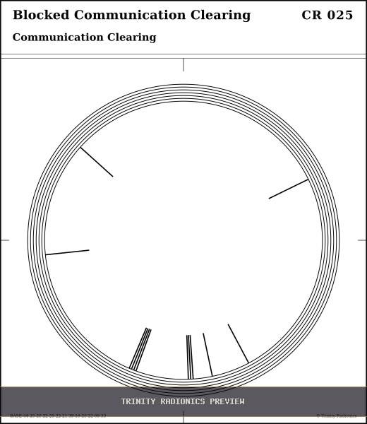 Blocked Communication Clearing Radial radionics card preview