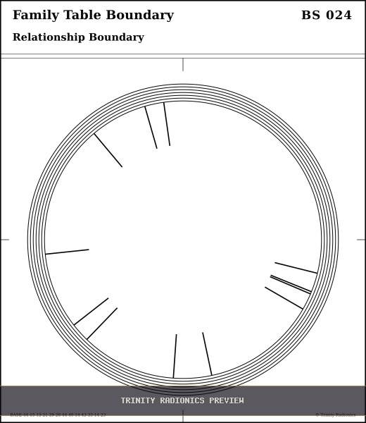 Family Table Boundary Radial radionics card preview