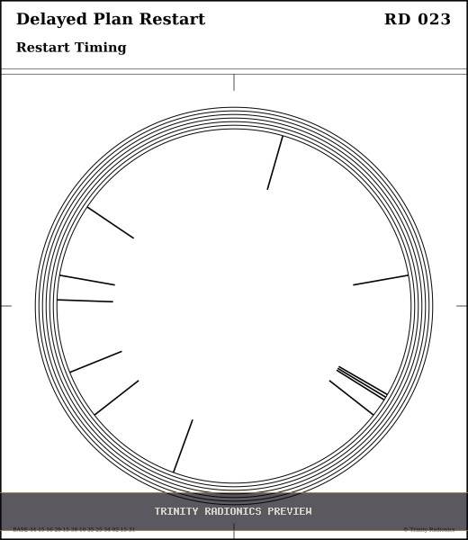 Delayed Plan Restart Radial radionics card preview