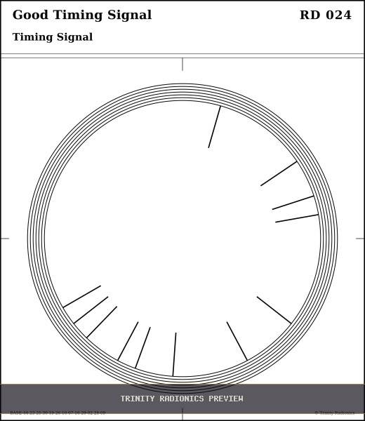 Good Timing Signal Radial radionics card preview