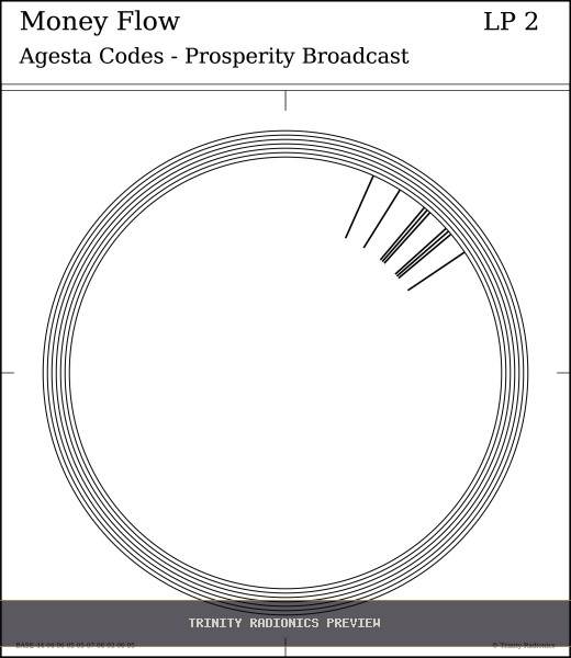 Money Flow Radial radionics card preview