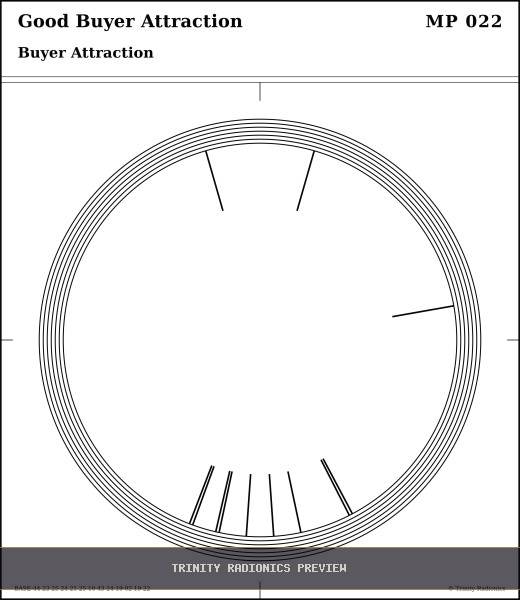 Good Buyer Attraction Radial radionics card preview