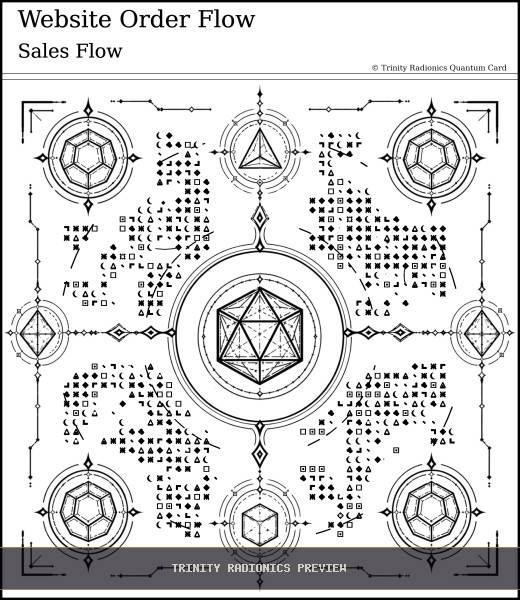 Website Order Flow Quantum radionics card preview - Business, Clients & Sales - Quantum