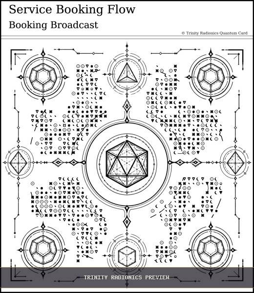 Service Booking Flow Quantum radionics card preview - Business, Clients & Sales - Quantum