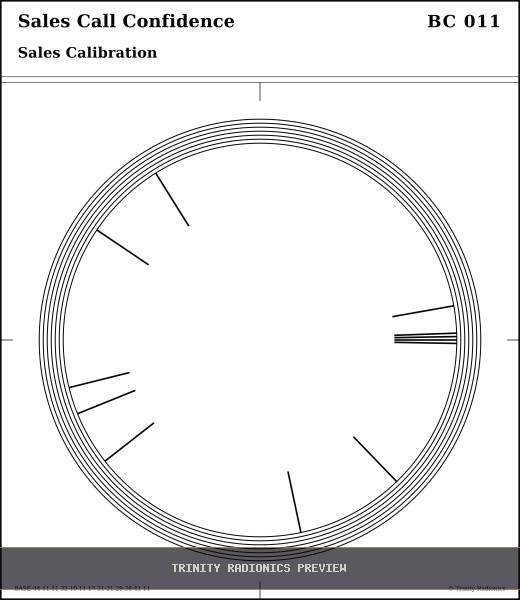 Sales Call Confidence Radial radionics card preview