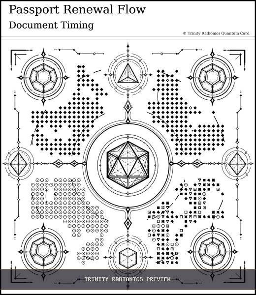 Passport Renewal Flow Quantum radionics card preview - Legal, Documents & Administration - Quantum