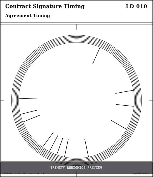 Contract Signature Timing Radial radionics card preview