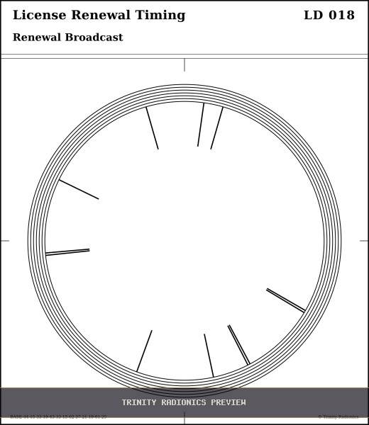 License Renewal Timing Radial radionics card preview