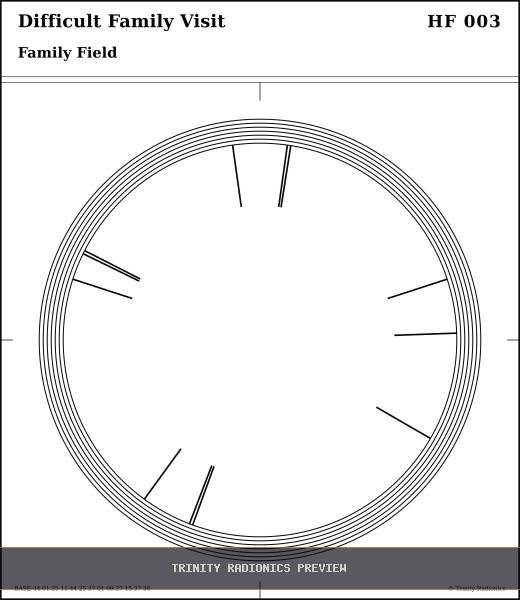 Difficult Family Visit Radial radionics card preview