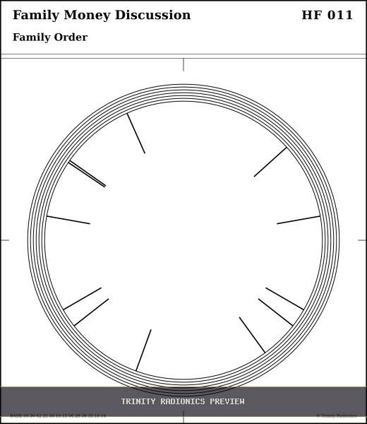 Family Money Discussion Radial radionics card preview