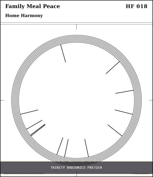 Family Meal Peace Radial radionics card preview