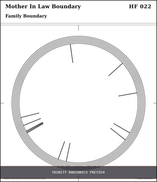 Mother In Law Boundary Radial radionics card preview