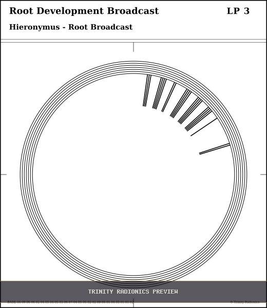 Root Development Broadcast Radial radionics card preview