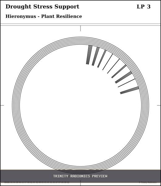 Drought Stress Support Radial radionics card preview