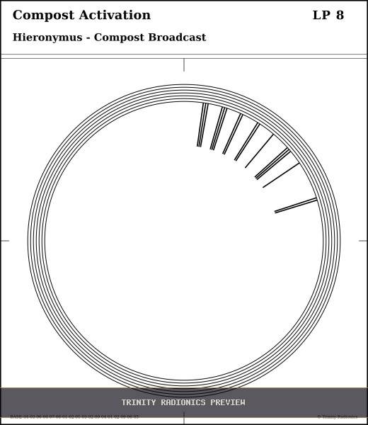 Compost Activation Radial radionics card preview
