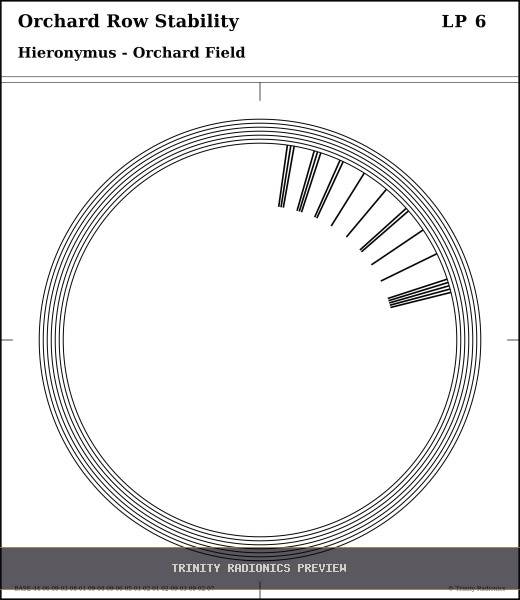 Orchard Row Stability Radial radionics card preview