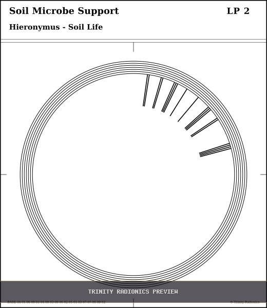 Soil Microbe Support Radial radionics card preview