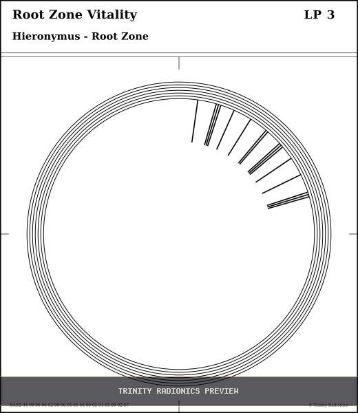 Root Zone Vitality Radial radionics card preview