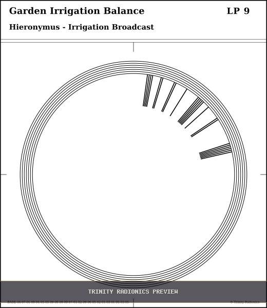 Garden Irrigation Balance Radial radionics card preview