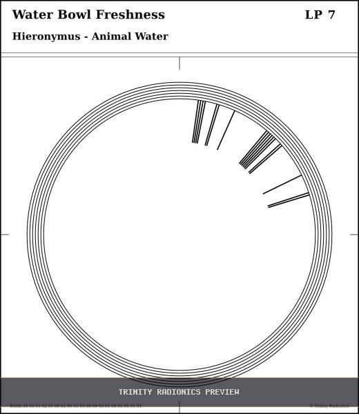 Water Bowl Freshness Radial radionics card preview