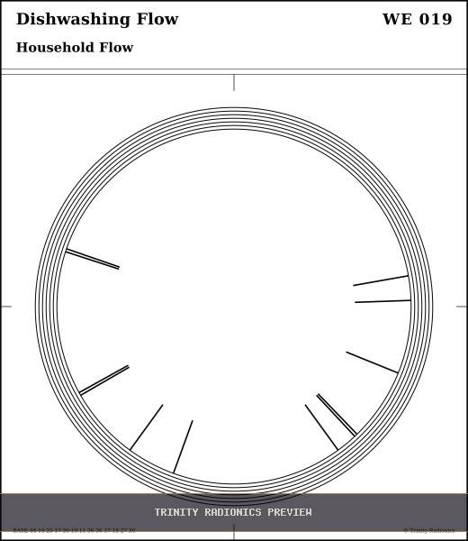 Dishwashing Flow Radial radionics card preview