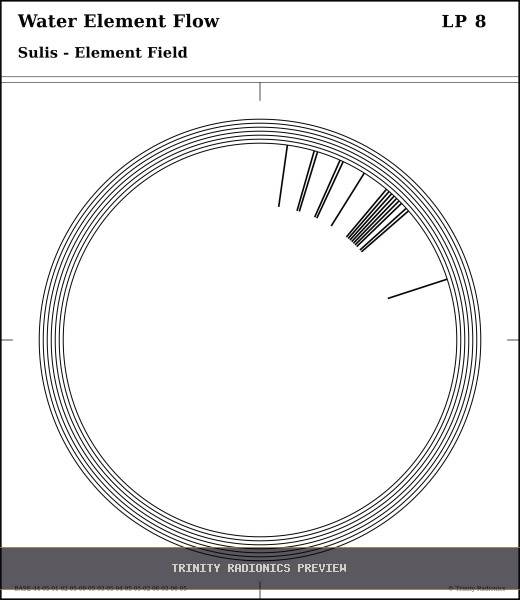 Water Element Flow Radial radionics card preview