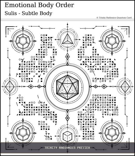 Emotional Body Order Quantum radionics card preview - Elements, Colours & Subtle Bodies - Quantum
