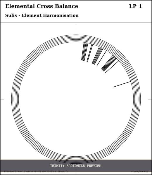 Elemental Cross Balance Radial radionics card preview