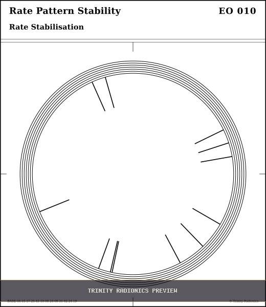 Rate Pattern Stability Radial radionics card preview