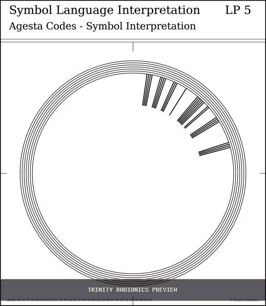 Symbol Language Interpretation Radial radionics card preview