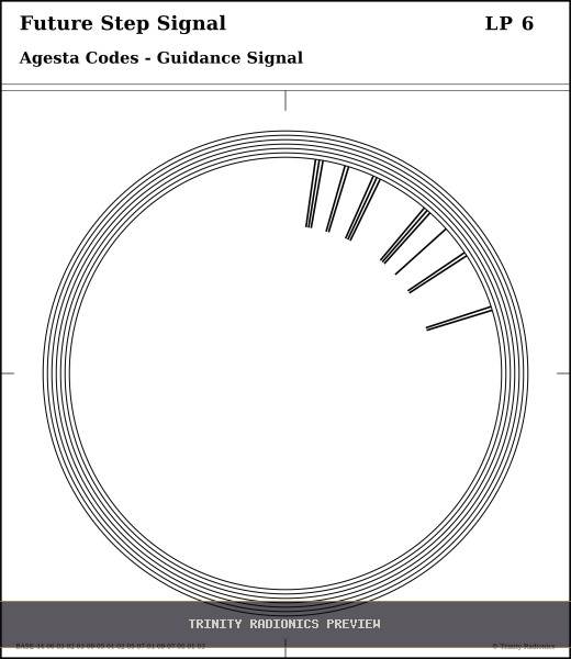 Future Step Signal Radial radionics card preview