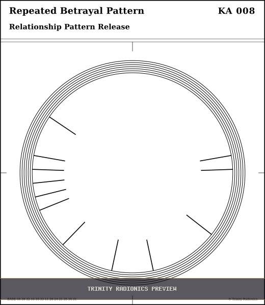 Repeated Betrayal Pattern Radial radionics card preview