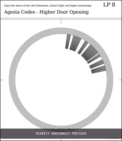 Open the doors of the 5th Dimension, attract light and higher knowledge Radial radionics card preview