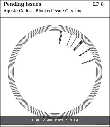 Pending issues Radial radionics card preview