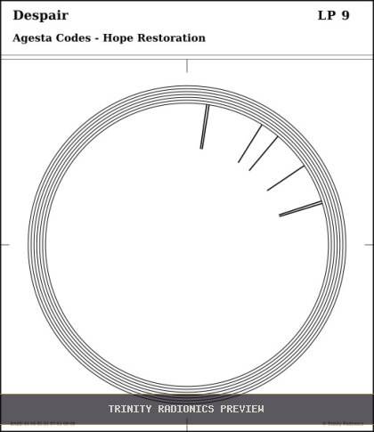 Despair Radial radionics card preview