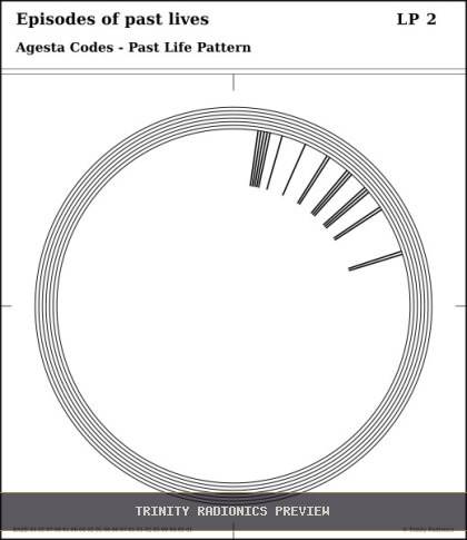 Episodes of past lives Radial radionics card preview