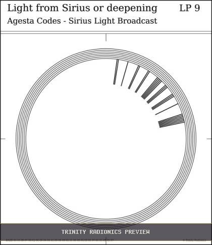 Light from Sirius or deepening Radial radionics card preview