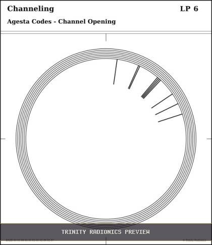 Channeling Radial radionics card preview