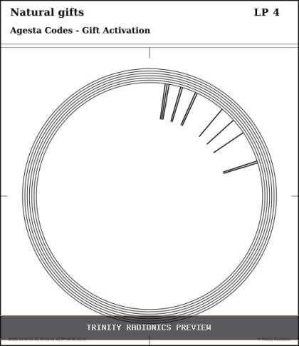Natural gifts Radial radionics card preview
