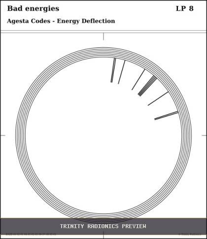 Bad energies Radial radionics card preview