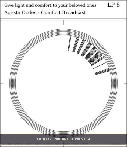 Give light and comfort to your beloved ones Radial radionics card preview