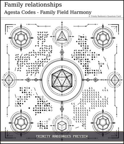 Family relationships Quantum radionics card preview