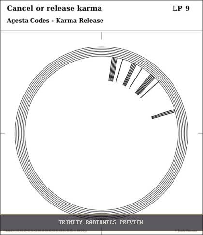 Cancel or release karma Radial radionics card preview