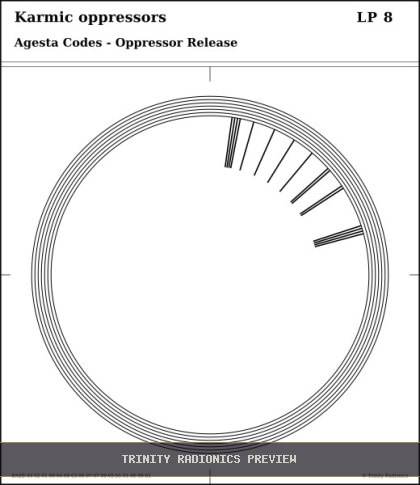 Karmic oppressors Radial radionics card preview