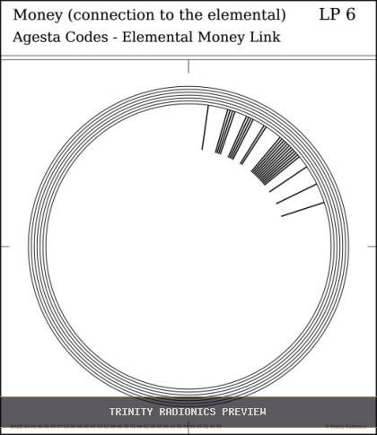 Money (connection to the elemental) Radial radionics card preview