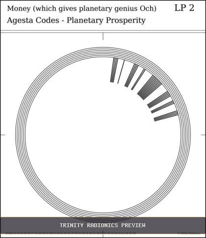 Money (which gives planetary genius Och) Radial radionics card preview
