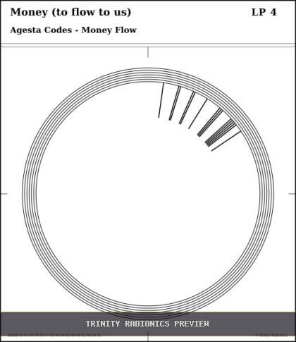 Money (to flow to us) Radial radionics card preview