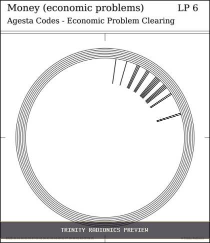 Money (economic problems) Radial radionics card preview