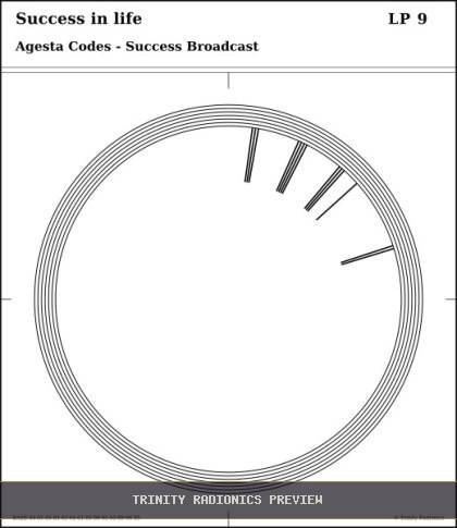 Success in life Radial radionics card preview